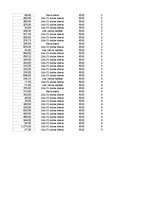 Samples 'Pasūtījumu uzskaite trīs gados - auditorijas darbs', 172.