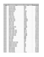 Samples 'Pasūtījumu uzskaite trīs gados - auditorijas darbs', 173.
