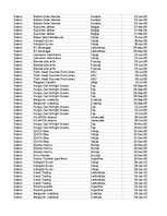 Samples 'Pasūtījumu uzskaite trīs gados - auditorijas darbs', 182.