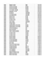 Samples 'Pasūtījumu uzskaite trīs gados - auditorijas darbs', 186.