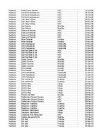 Samples 'Pasūtījumu uzskaite trīs gados - auditorijas darbs', 191.