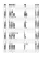 Samples 'Pasūtījumu uzskaite trīs gados - auditorijas darbs', 211.