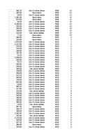 Samples 'Pasūtījumu uzskaite trīs gados - auditorijas darbs', 220.