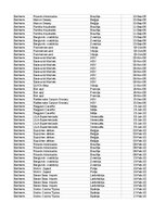 Samples 'Pasūtījumu uzskaite trīs gados - auditorijas darbs', 256.