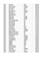 Samples 'Pasūtījumu uzskaite trīs gados - auditorijas darbs', 258.