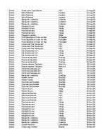 Samples 'Pasūtījumu uzskaite trīs gados - auditorijas darbs', 260.