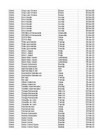 Samples 'Pasūtījumu uzskaite trīs gados - auditorijas darbs', 261.