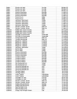 Samples 'Pasūtījumu uzskaite trīs gados - auditorijas darbs', 270.