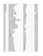 Samples 'Pasūtījumu uzskaite trīs gados - auditorijas darbs', 275.