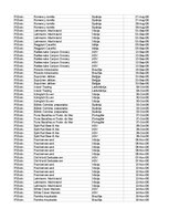 Samples 'Pasūtījumu uzskaite trīs gados - auditorijas darbs', 285.