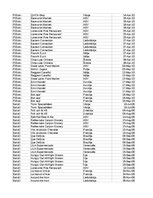 Samples 'Pasūtījumu uzskaite trīs gados - auditorijas darbs', 292.