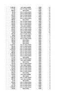 Samples 'Pasūtījumu uzskaite trīs gados - auditorijas darbs', 299.