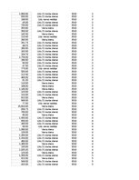 Samples 'Pasūtījumu uzskaite trīs gados - auditorijas darbs', 303.