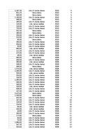 Samples 'Pasūtījumu uzskaite trīs gados - auditorijas darbs', 311.