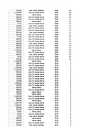 Samples 'Pasūtījumu uzskaite trīs gados - auditorijas darbs', 314.