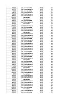 Samples 'Pasūtījumu uzskaite trīs gados - auditorijas darbs', 315.