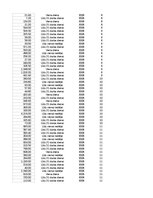 Samples 'Pasūtījumu uzskaite trīs gados - auditorijas darbs', 326.