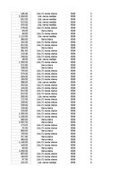 Samples 'Pasūtījumu uzskaite trīs gados - auditorijas darbs', 328.