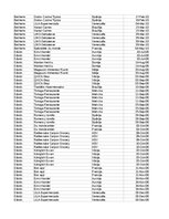 Samples 'Pasūtījumu uzskaite trīs gados - auditorijas darbs', 339.