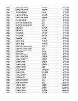 Samples 'Pasūtījumu uzskaite trīs gados - auditorijas darbs', 351.