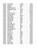 Samples 'Pasūtījumu uzskaite trīs gados - auditorijas darbs', 361.