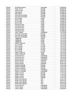 Samples 'Pasūtījumu uzskaite trīs gados - auditorijas darbs', 371.