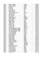 Samples 'Pasūtījumu uzskaite trīs gados - auditorijas darbs', 373.