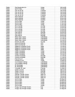 Samples 'Pasūtījumu uzskaite trīs gados - auditorijas darbs', 430.