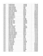 Samples 'Pasūtījumu uzskaite trīs gados - auditorijas darbs', 440.