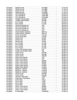 Samples 'Pasūtījumu uzskaite trīs gados - auditorijas darbs', 447.