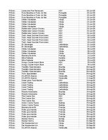 Samples 'Pasūtījumu uzskaite trīs gados - auditorijas darbs', 452.