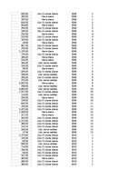 Samples 'Pasūtījumu uzskaite trīs gados - auditorijas darbs', 469.