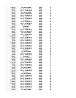 Samples 'Pasūtījumu uzskaite trīs gados - auditorijas darbs', 481.