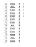 Samples 'Pasūtījumu uzskaite trīs gados - auditorijas darbs', 484.