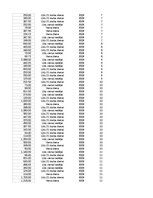 Samples 'Pasūtījumu uzskaite trīs gados - auditorijas darbs', 486.