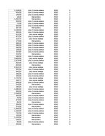 Samples 'Pasūtījumu uzskaite trīs gados - auditorijas darbs', 488.