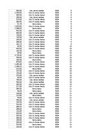 Samples 'Pasūtījumu uzskaite trīs gados - auditorijas darbs', 494.