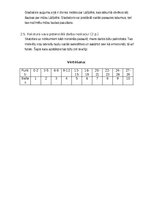 Summaries, Notes 'E. Virzas balāde Doma baznīcas balāde', 4.