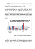 Research Papers 'Psihosomatiskās saslimšanas un to cēloņi jauniešu vecumposmā', 20.