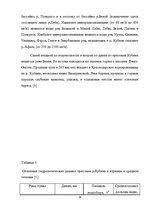 Research Papers 'Ресурсы поверхностных вод Краснодарского края', 14.
