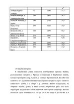 Research Papers 'Ресурсы поверхностных вод Краснодарского края', 15.