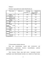 Research Papers 'Ресурсы поверхностных вод Краснодарского края', 17.