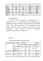 Research Papers 'Ресурсы поверхностных вод Краснодарского края', 20.
