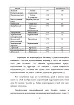 Research Papers 'Ресурсы поверхностных вод Краснодарского края', 22.