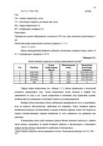 Term Papers 'Основные средства на предприятии "X"', 20.