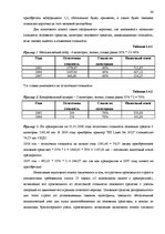 Term Papers 'Основные средства на предприятии "X"', 34.
