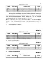 Term Papers 'Основные средства на предприятии "X"', 37.