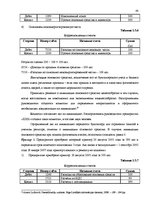 Term Papers 'Основные средства на предприятии "X"', 38.