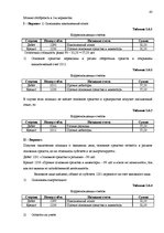 Term Papers 'Основные средства на предприятии "X"', 41.