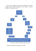 Research Papers 'Uzņēmuma finanšu analīze par 2013. – 2016. gadu periodu', 6.